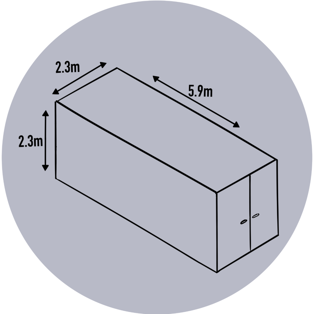 Container Storage Unit Diagram 
2.3 meters wide
5.9 meters long
2.3 meters tall